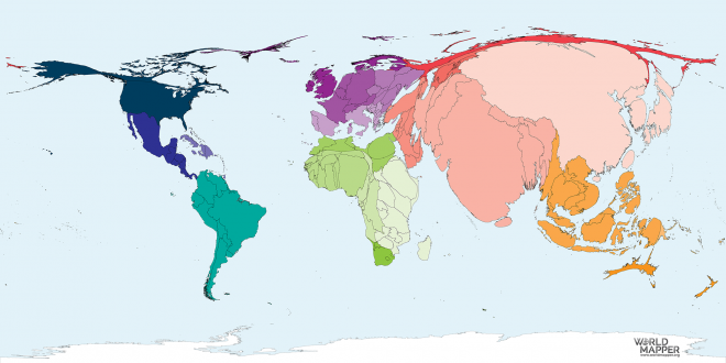 Employment 2015