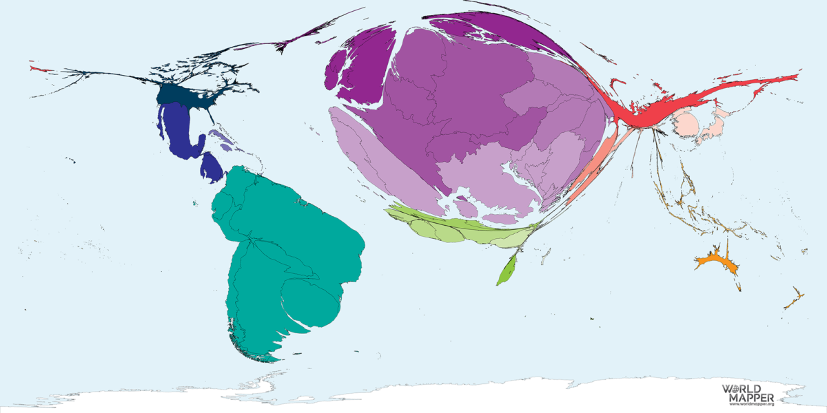 Football World Cup Match Wins 1930-2014