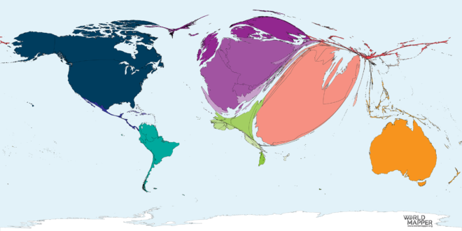 Migration from 1990-2017
