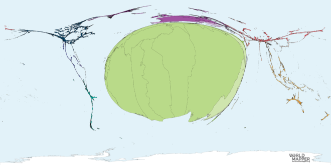 Migration from Niger 1990-2017